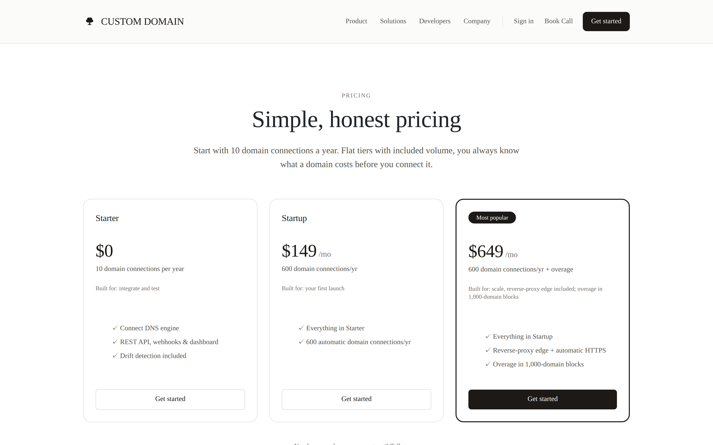 Custom Domain — pricing