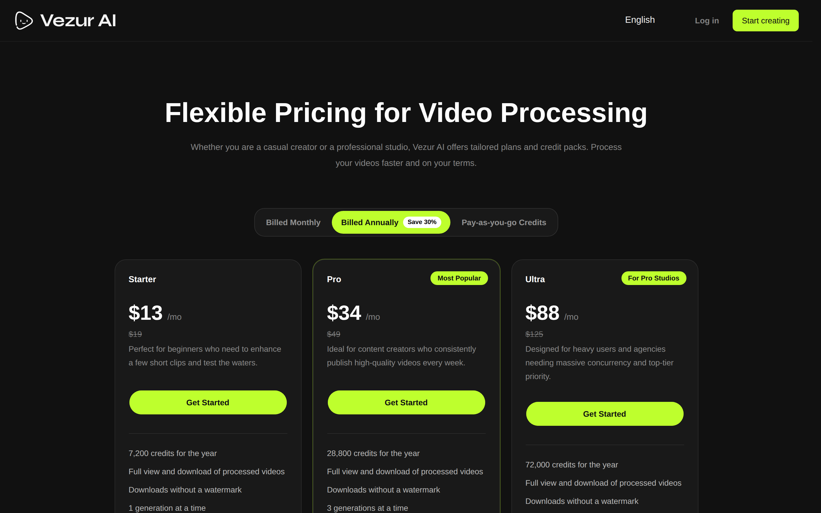Vezur AI — pricing