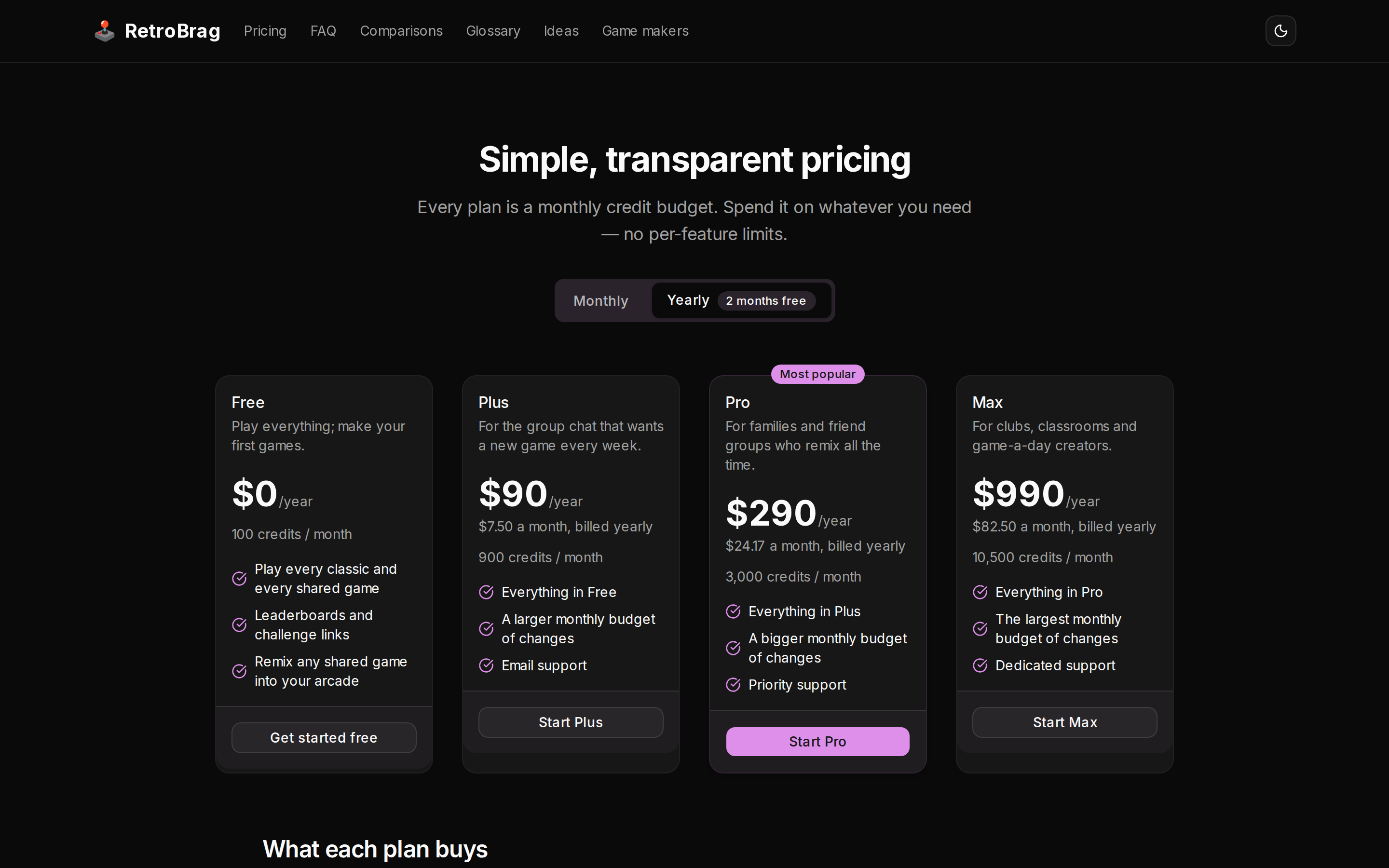 RetroBrag — pricing