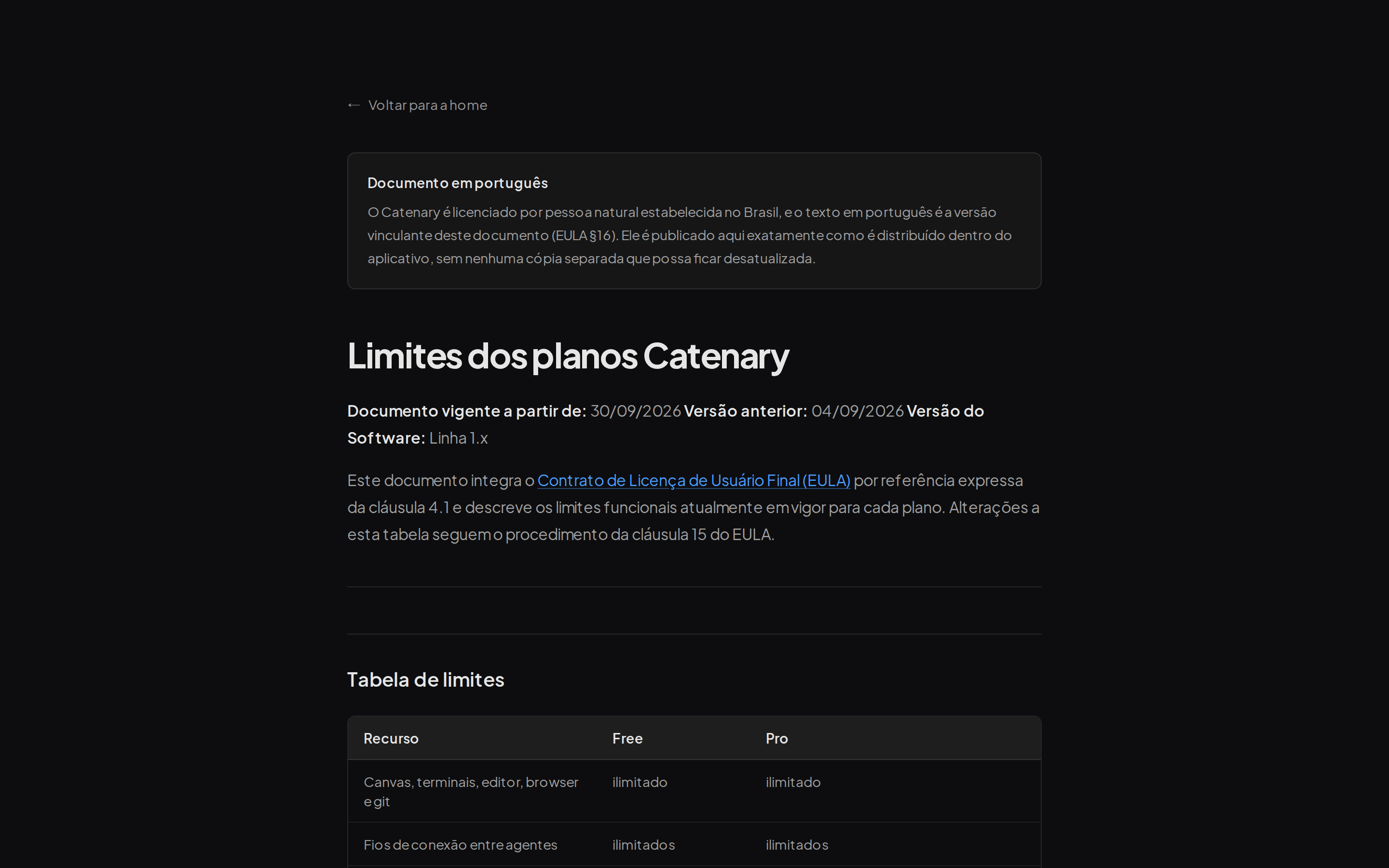 Catenary — pricing
