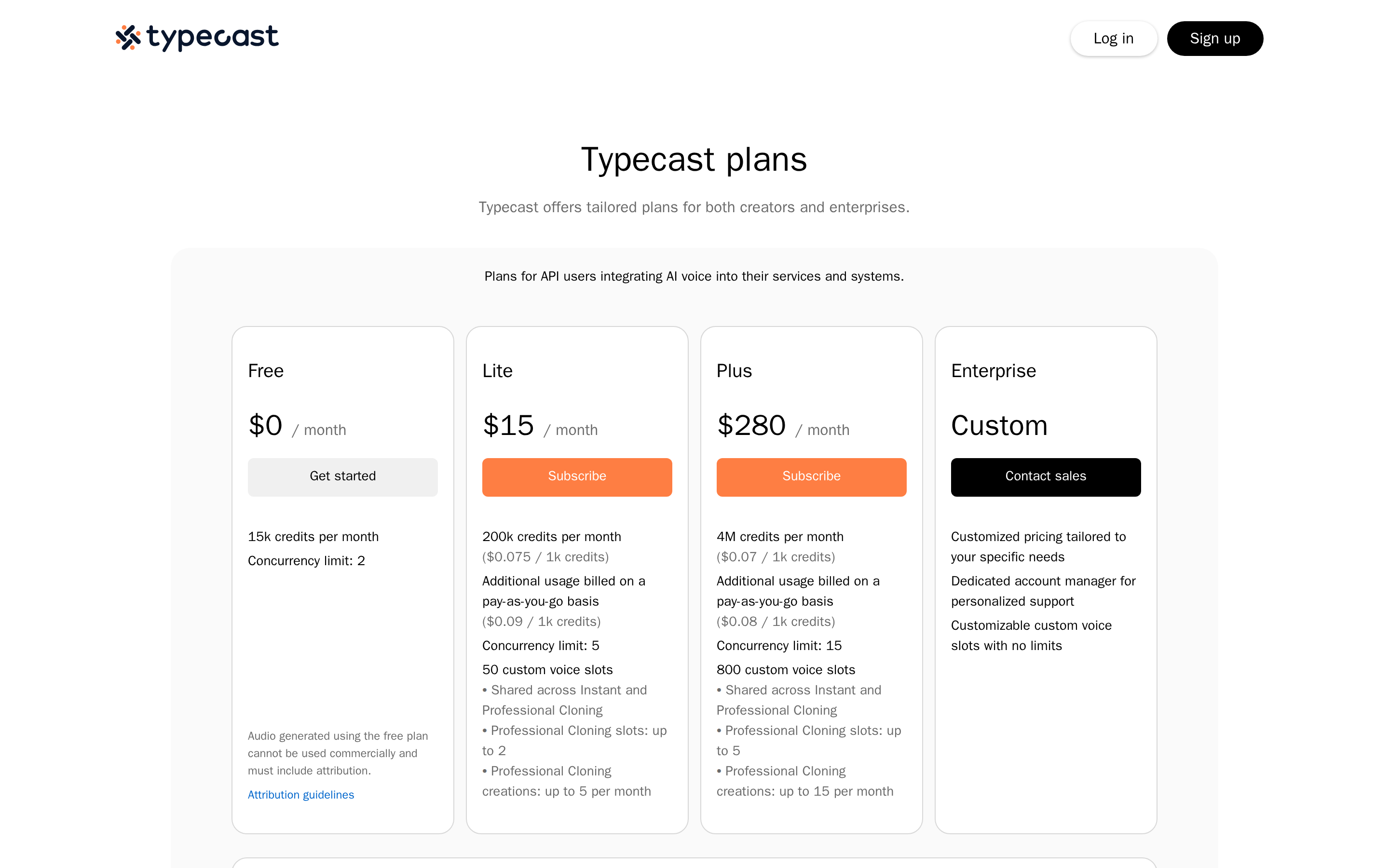 Typecast — pricing