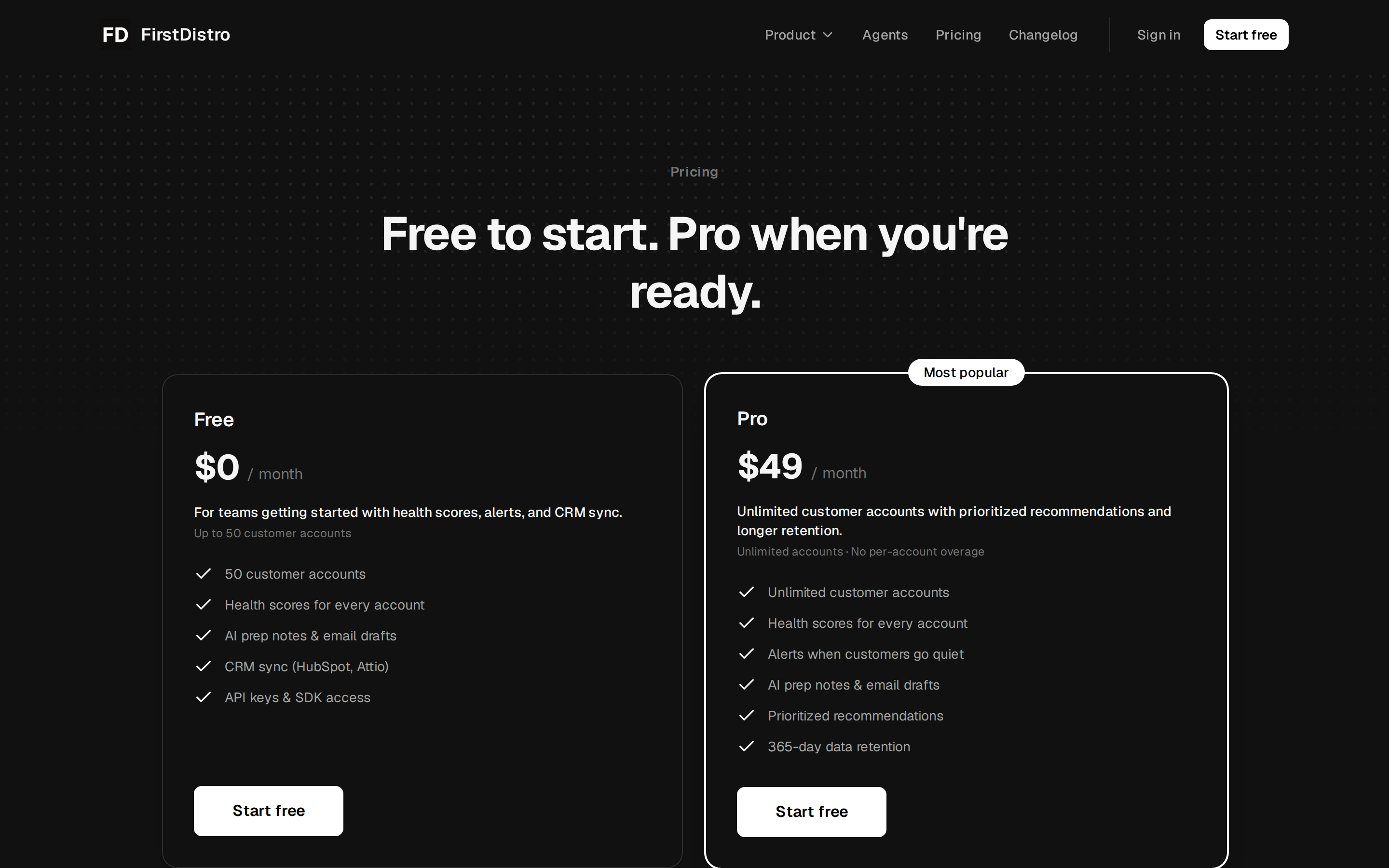 FirstDistro — pricing