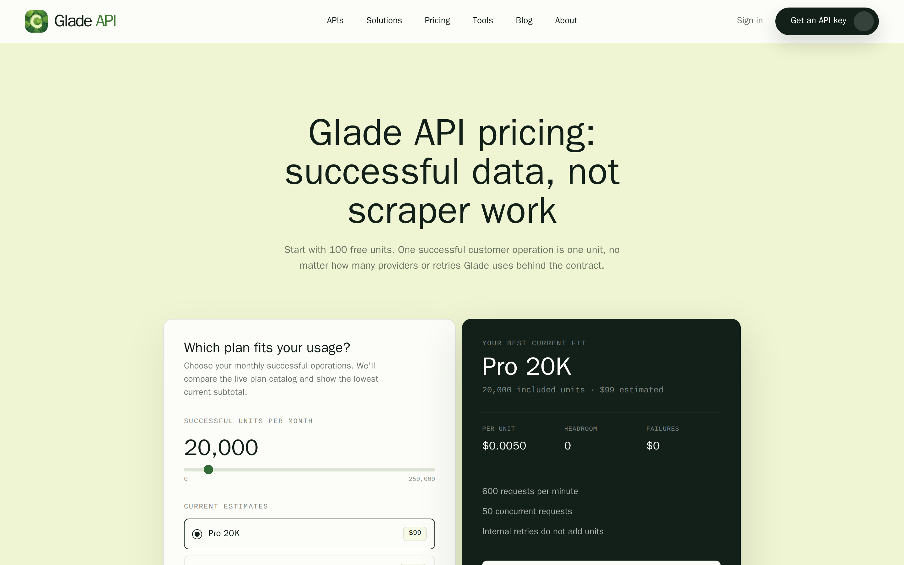 Glade API — pricing