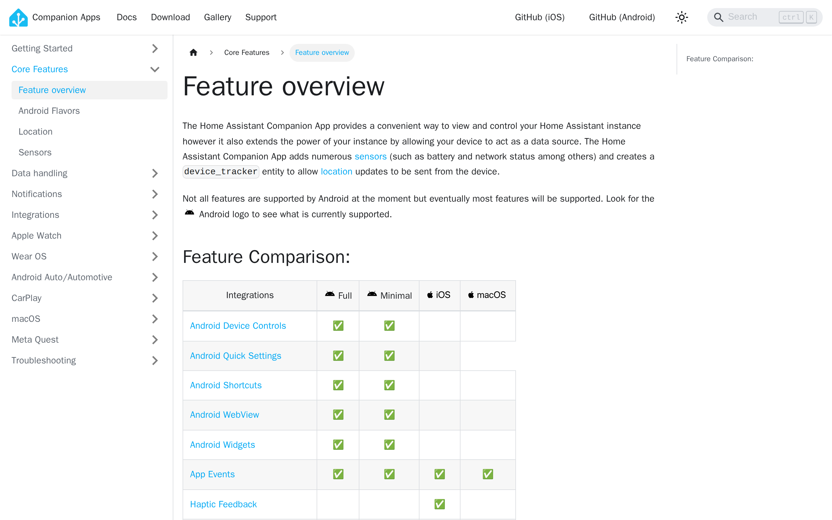 Home Assistant Companion App — docs