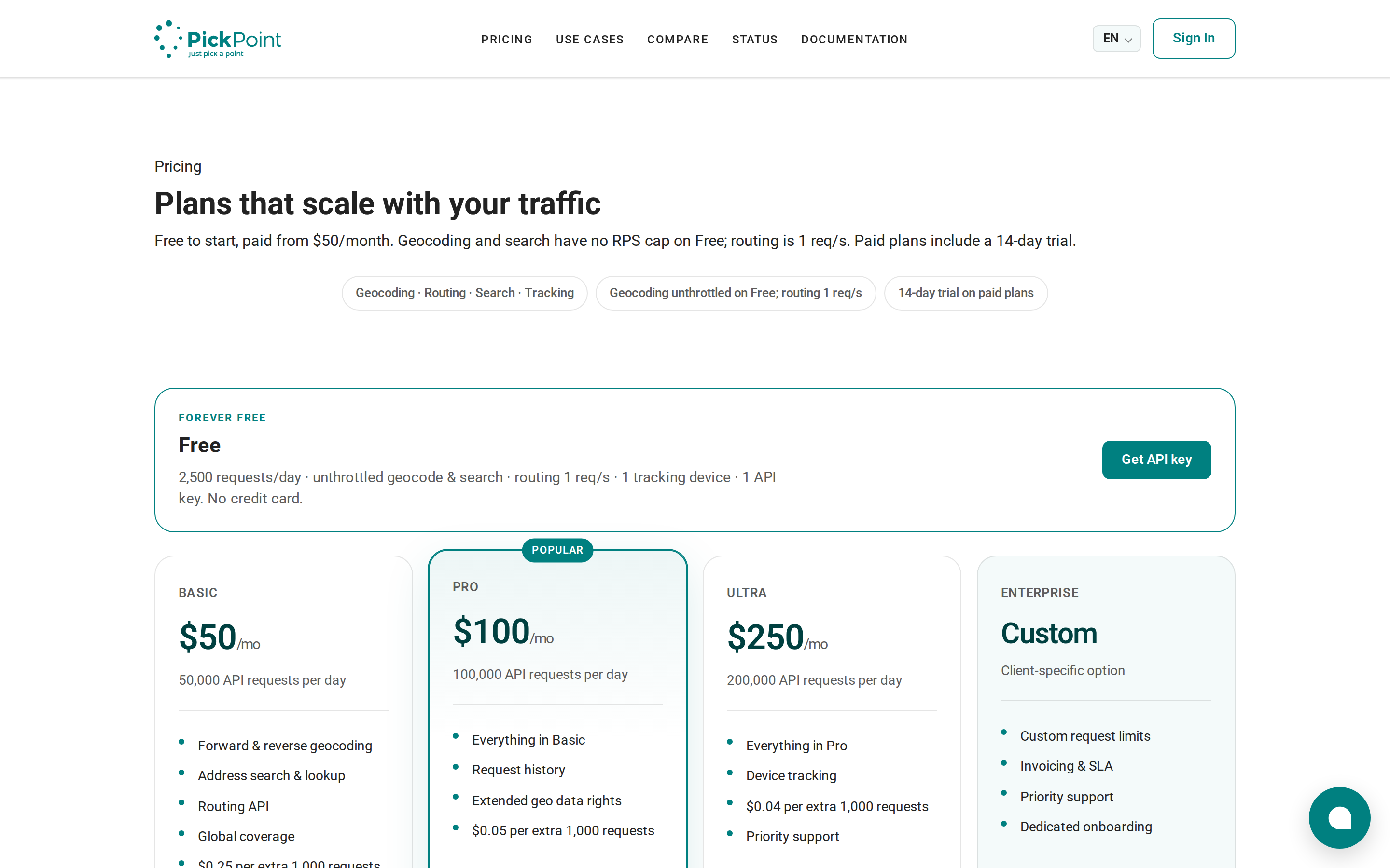 PickPoint — pricing