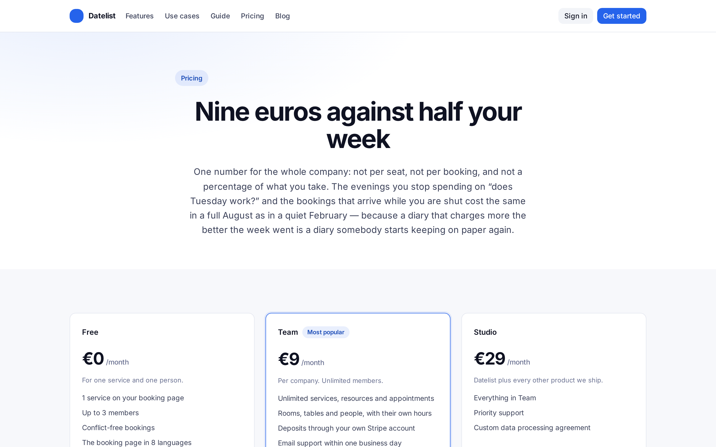Datelist — pricing