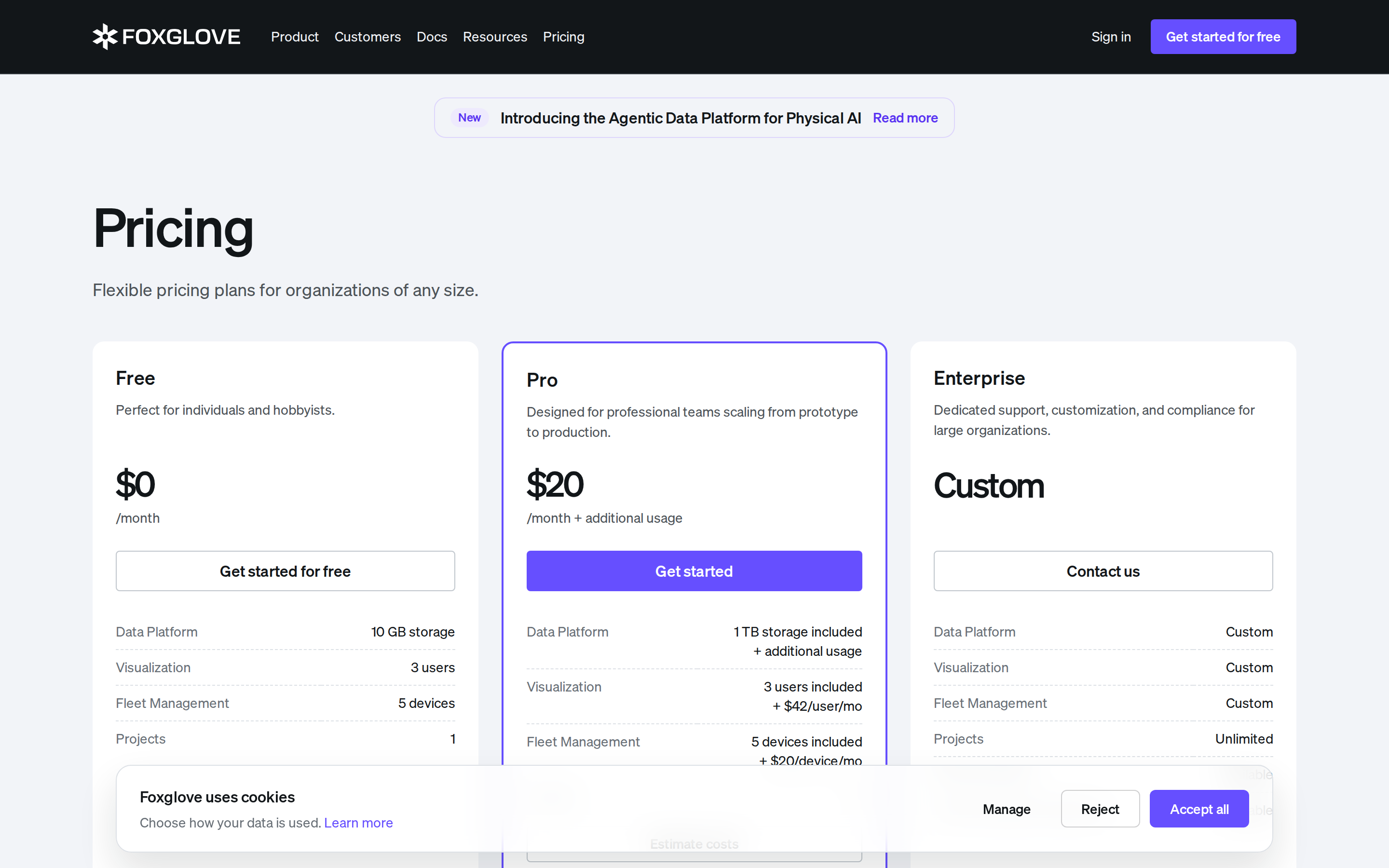 Foxglove — pricing