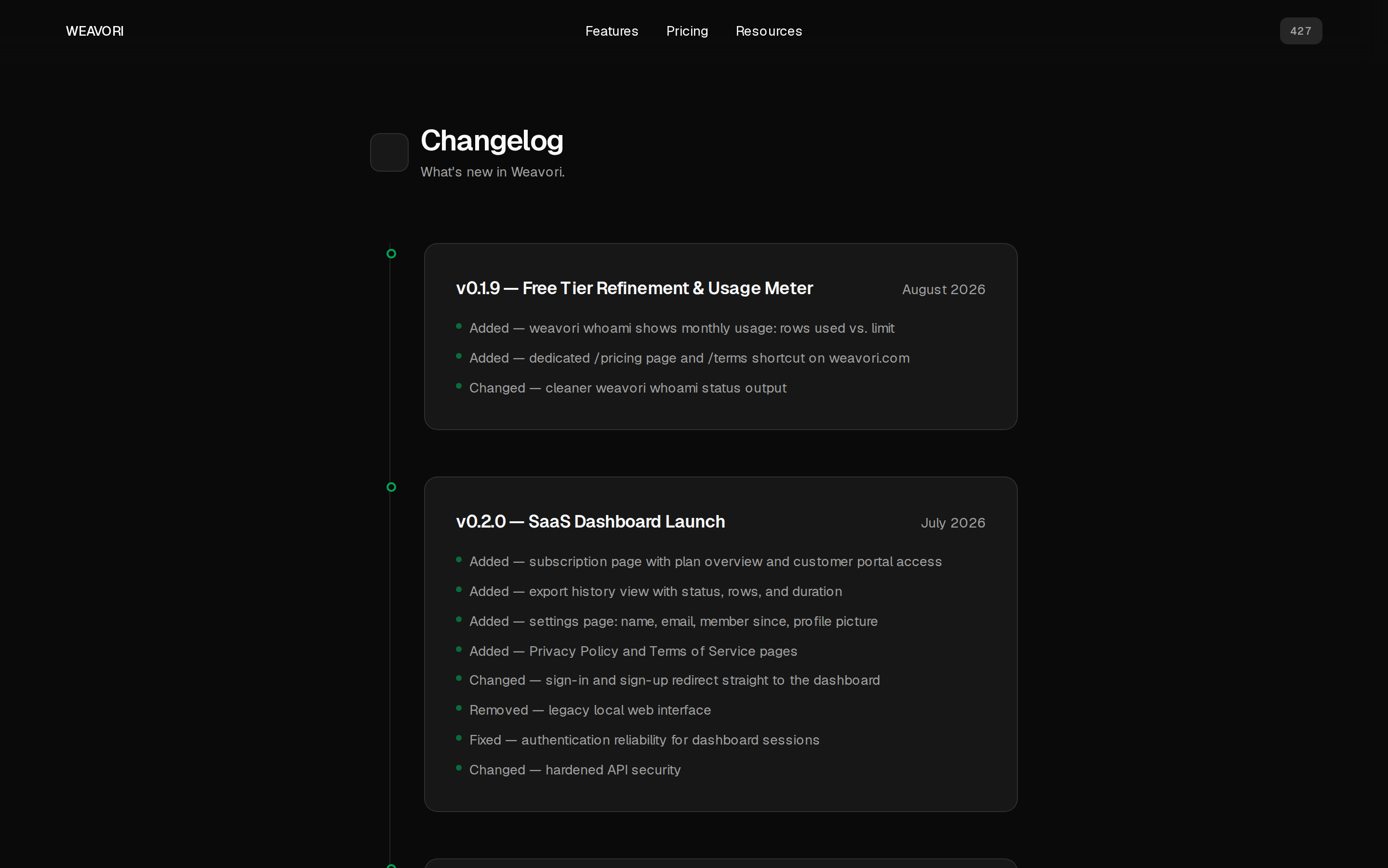 Weavori — changelog