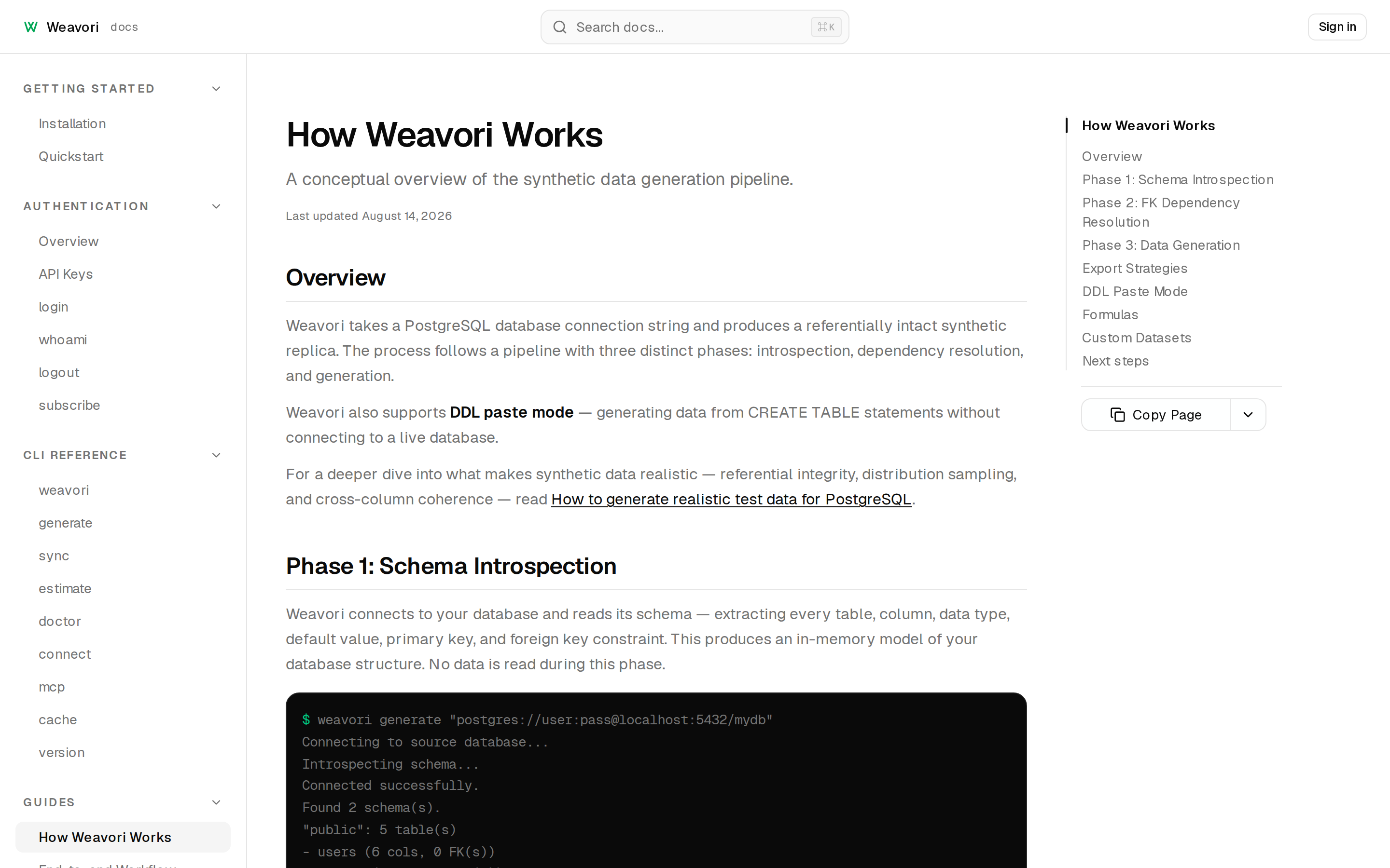 Weavori — docs
