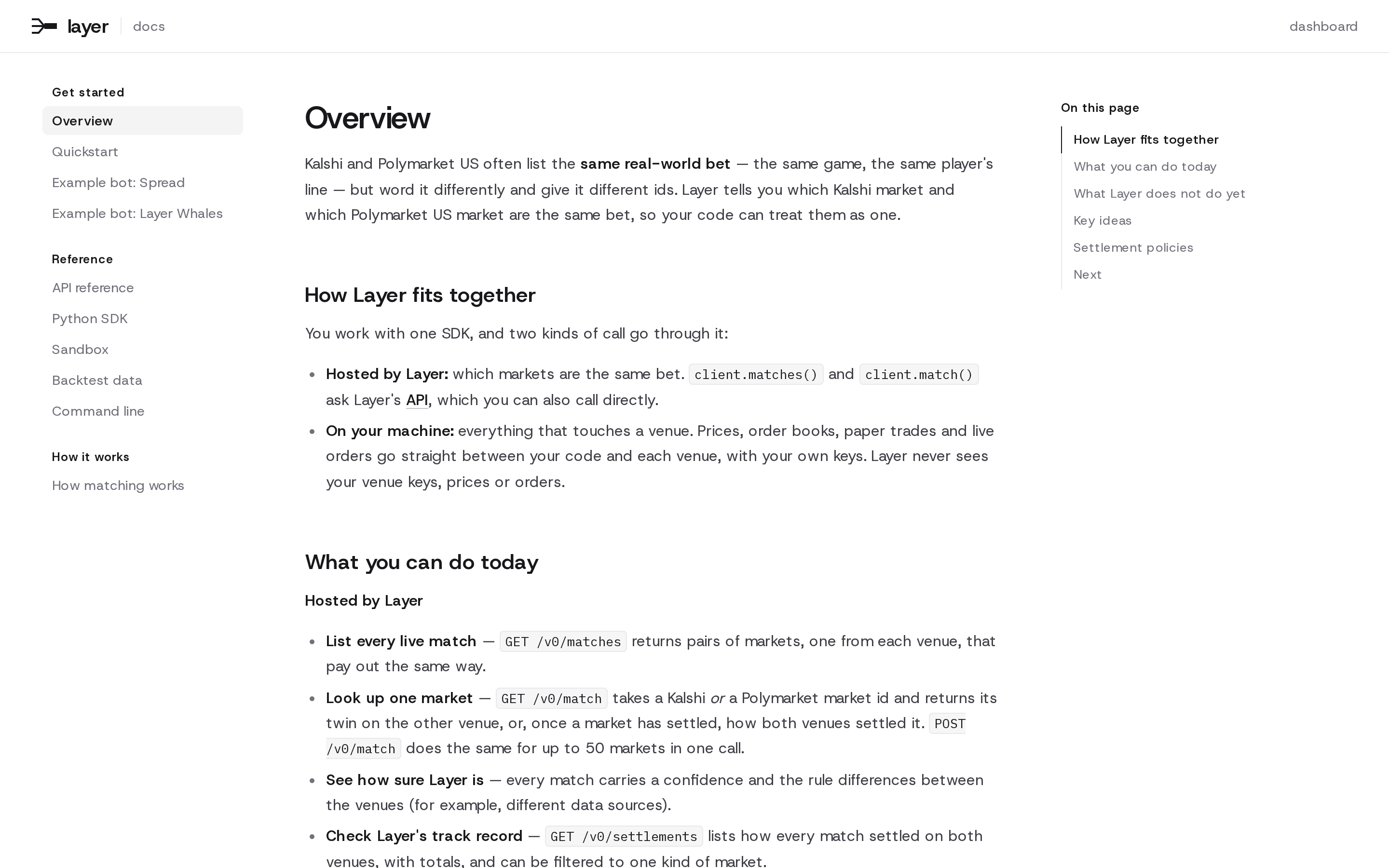 Layer — docs