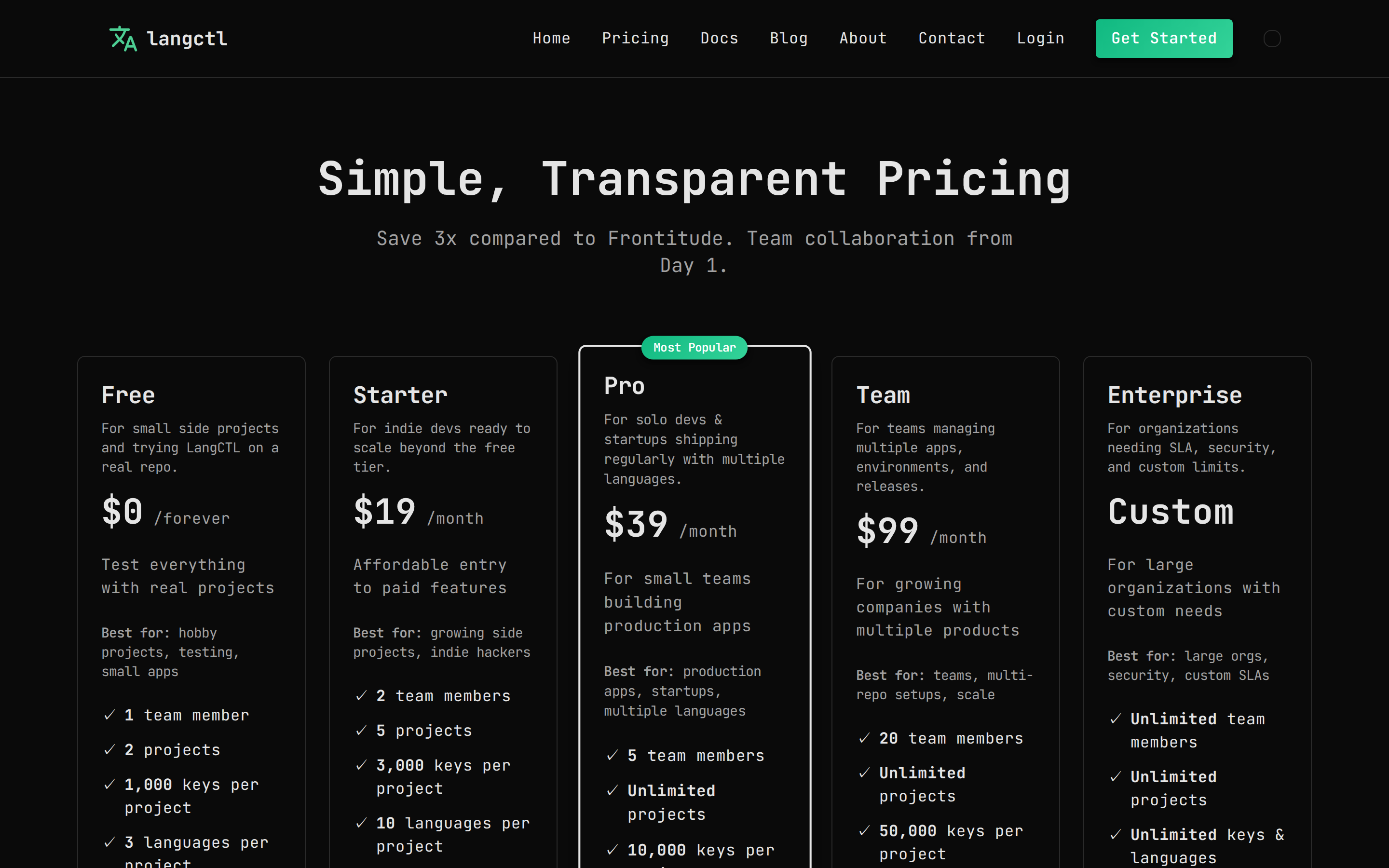 Langctl — pricing