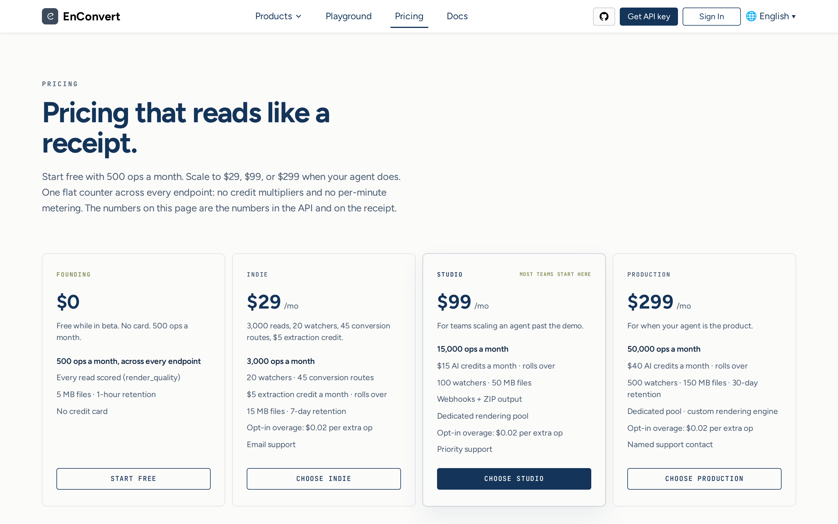 EnConvert — pricing