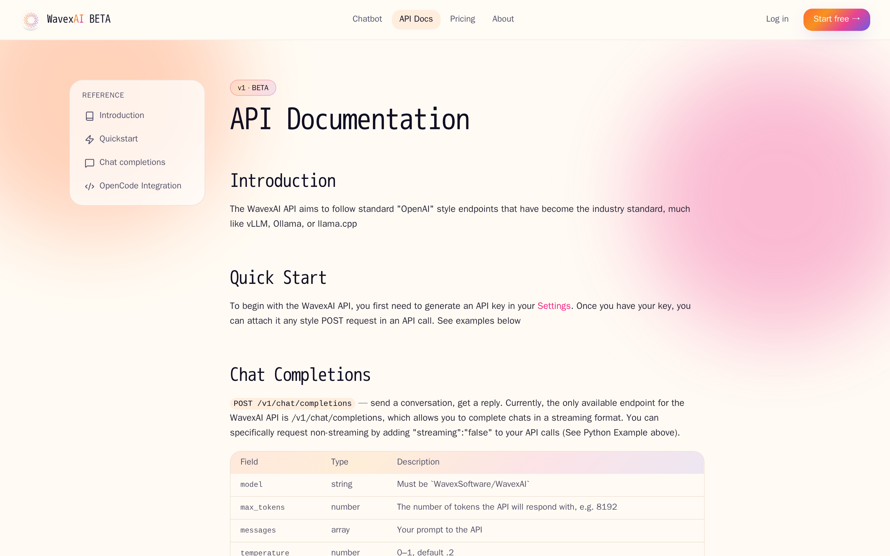 WavexAI — docs