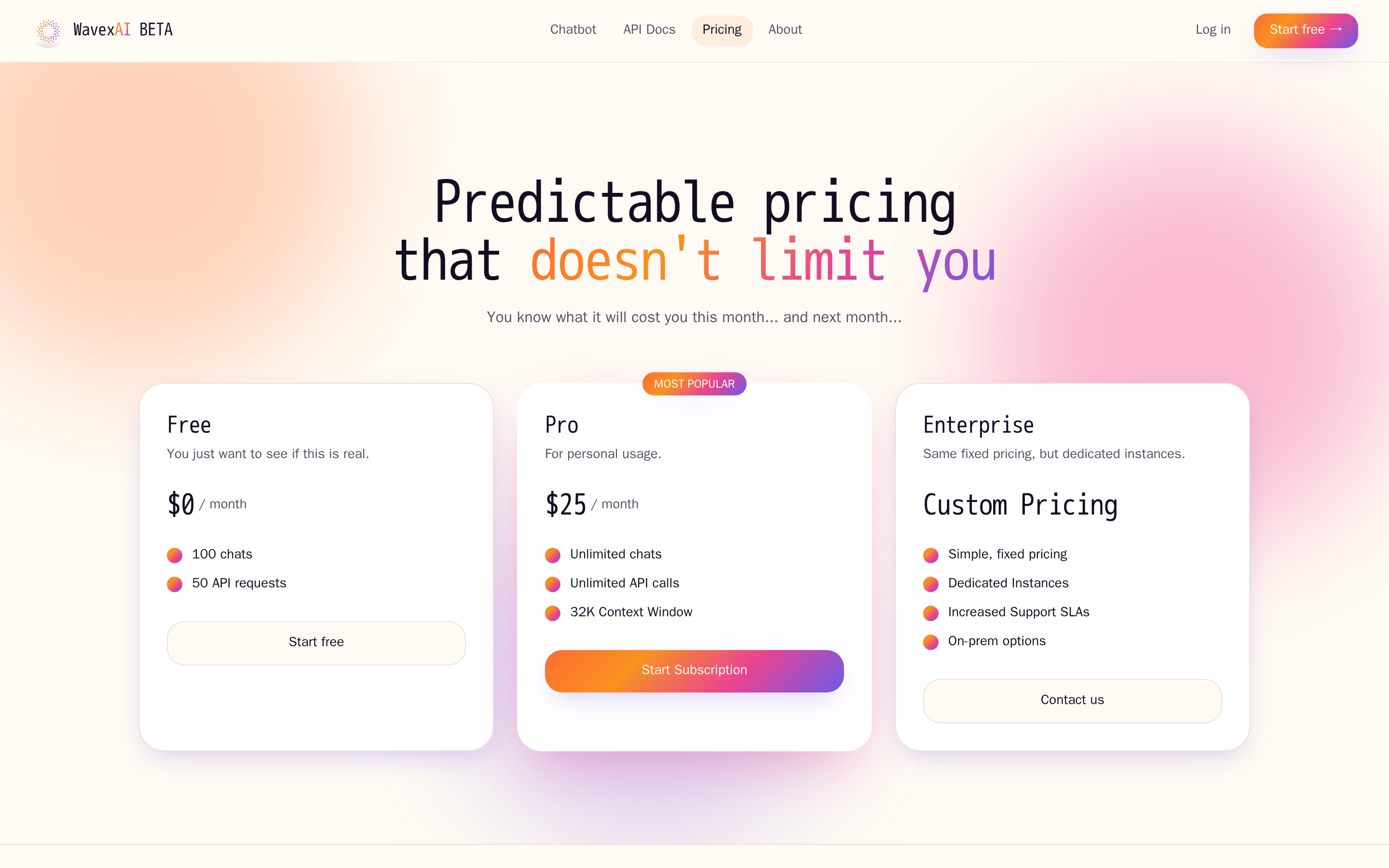 WavexAI — pricing