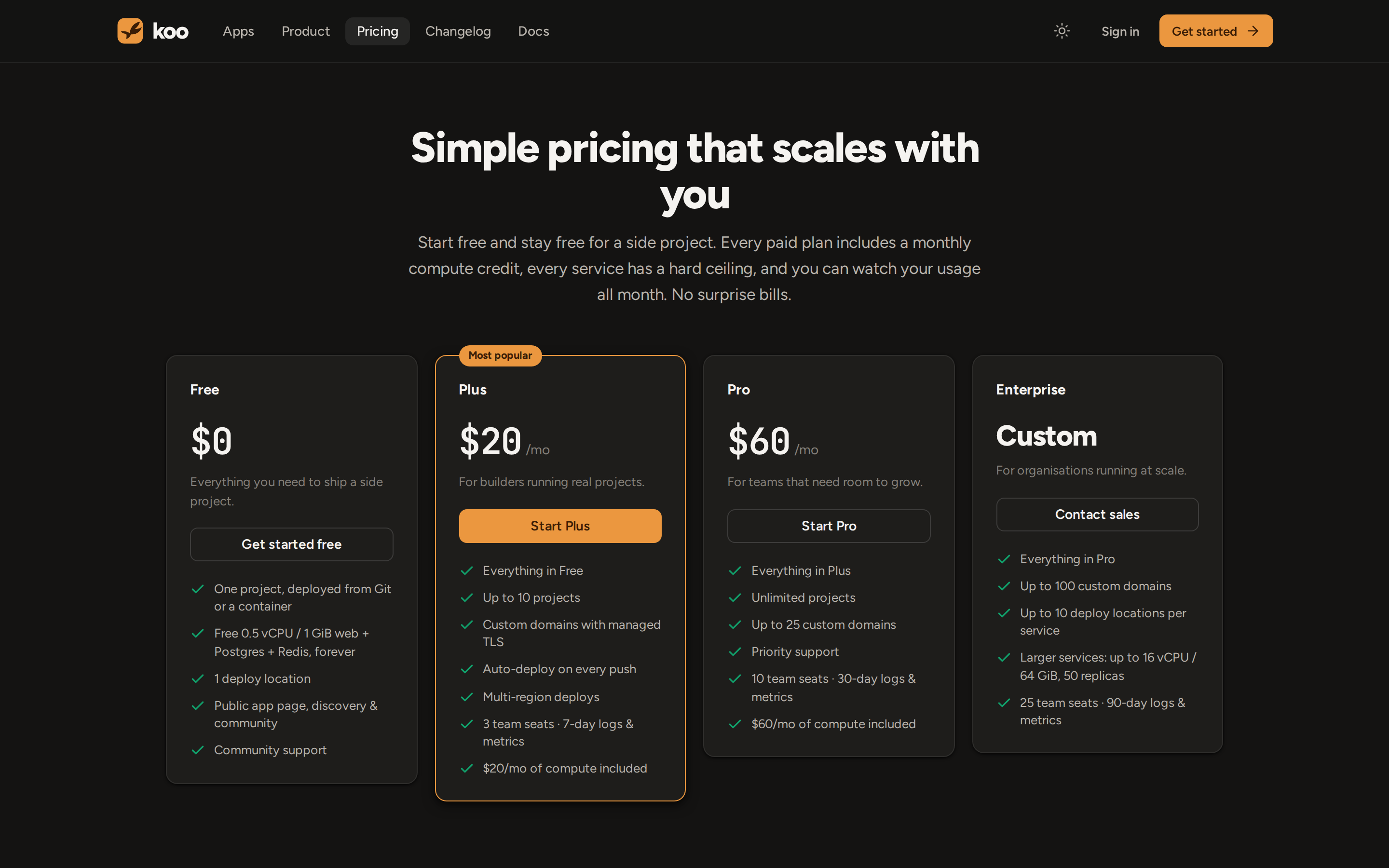Koo — pricing